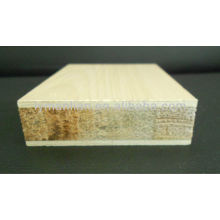 best price poplar core veneer plywood from city of Linyi